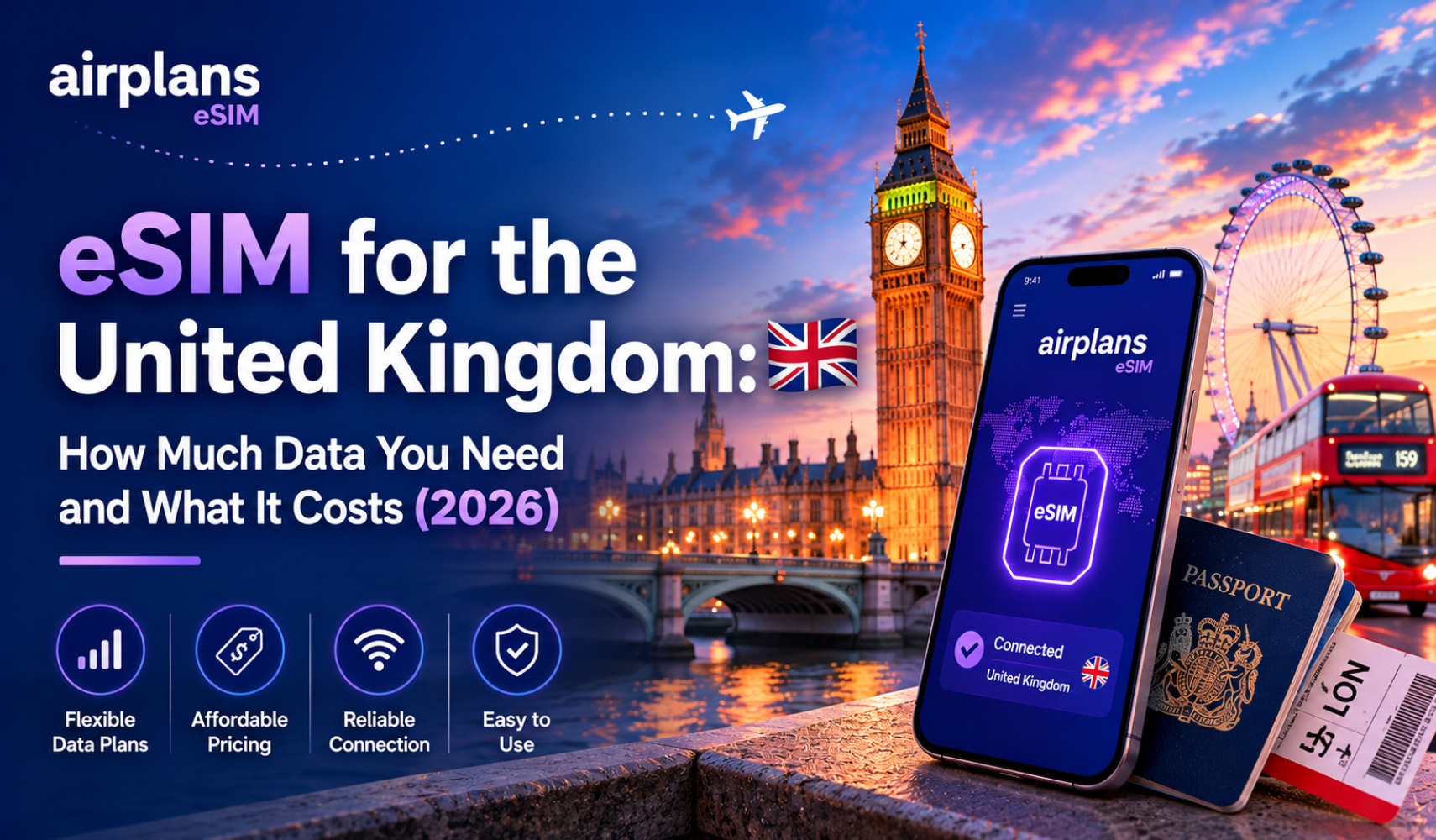 eSIM for the United Kingdom: How Much Data You Need and What It Costs (2026)