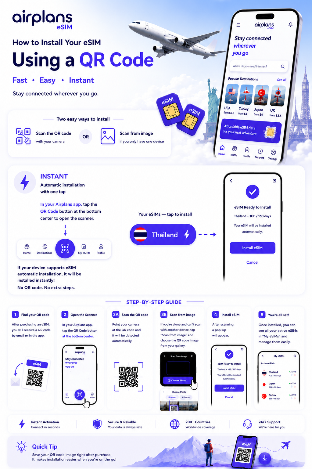 איך להתקין את ה-eSIM שלכם באמצעות קוד QR — מדריך חזותי מלא שלב אחר שלב מאת AirPlans