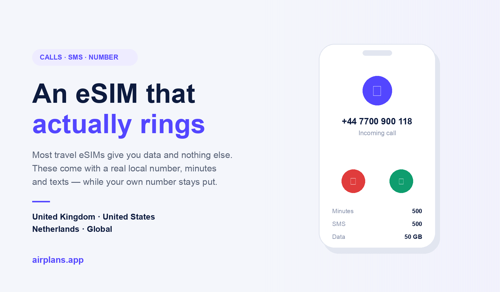 eSIM With Calls and SMS: A Real Number, Not Just Data